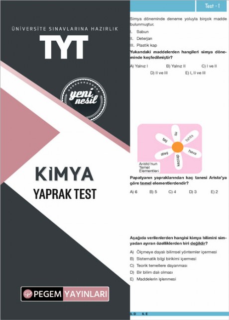 TYT Kimya Yaprak Test